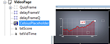 screenshot of temperature graph