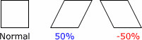 image\Action_Animation_Skew_Example_1.jpg