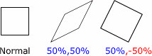 image\Action_Animation_Skew_Example_3.jpg