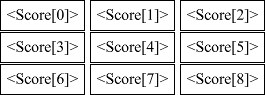 image\Create_Table_Array_Obj_Table_1.jpg