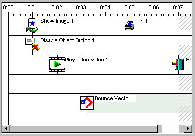 image\Timeline_Graph.jpg
